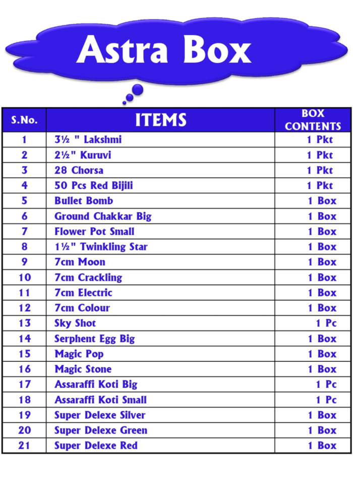 Astra Pack ( 21 Items) - Image 1