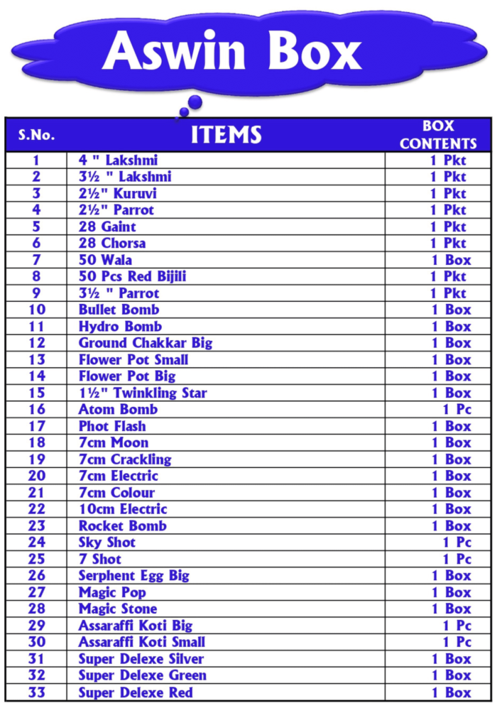 Aswin Pack ( 33 Items) - Image 1