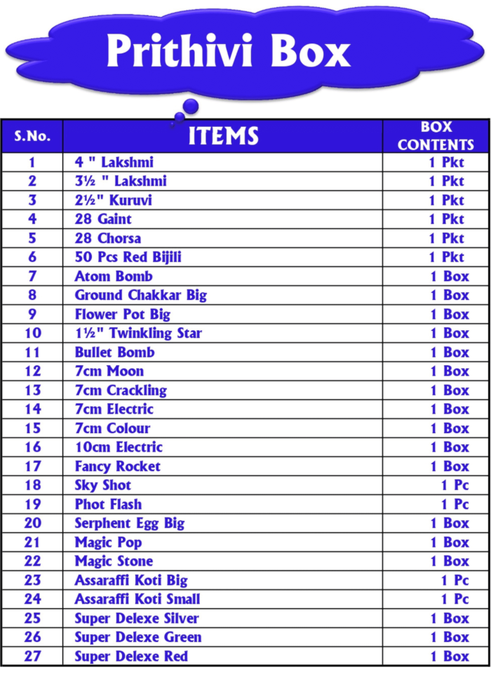 Prithivi Pack ( 27 Items) - Image 1